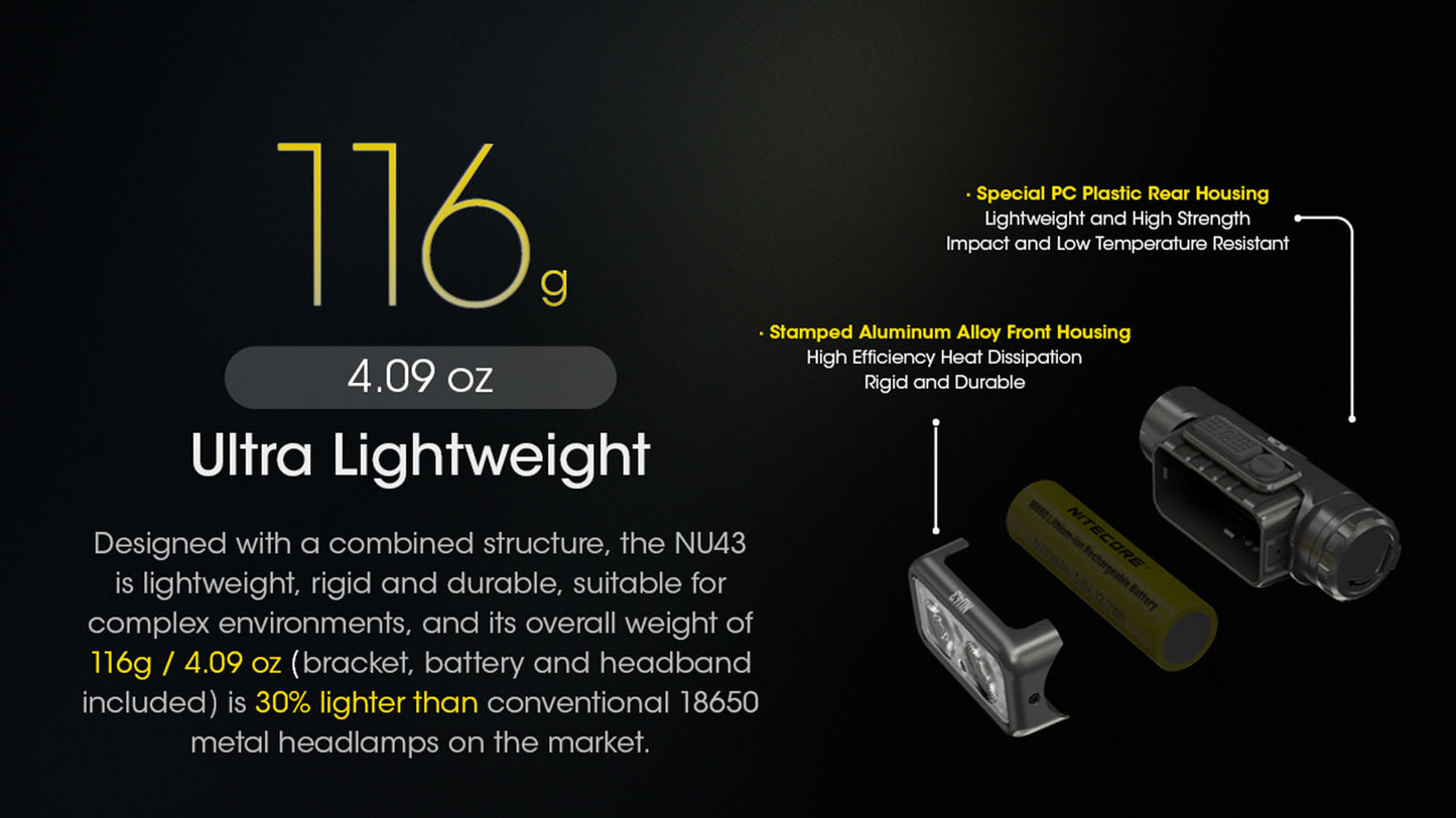 Nitecore NU43 1400 lumen Lightweight USB-C Rechargeable Headlamp