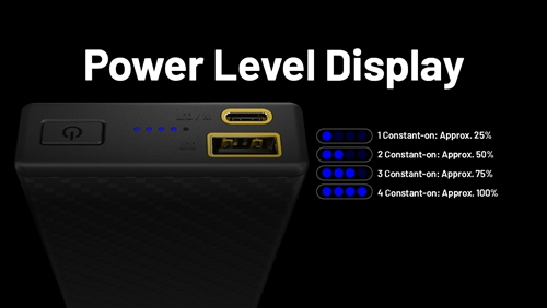 Nitecore Summit 20,000mah Power Bank
