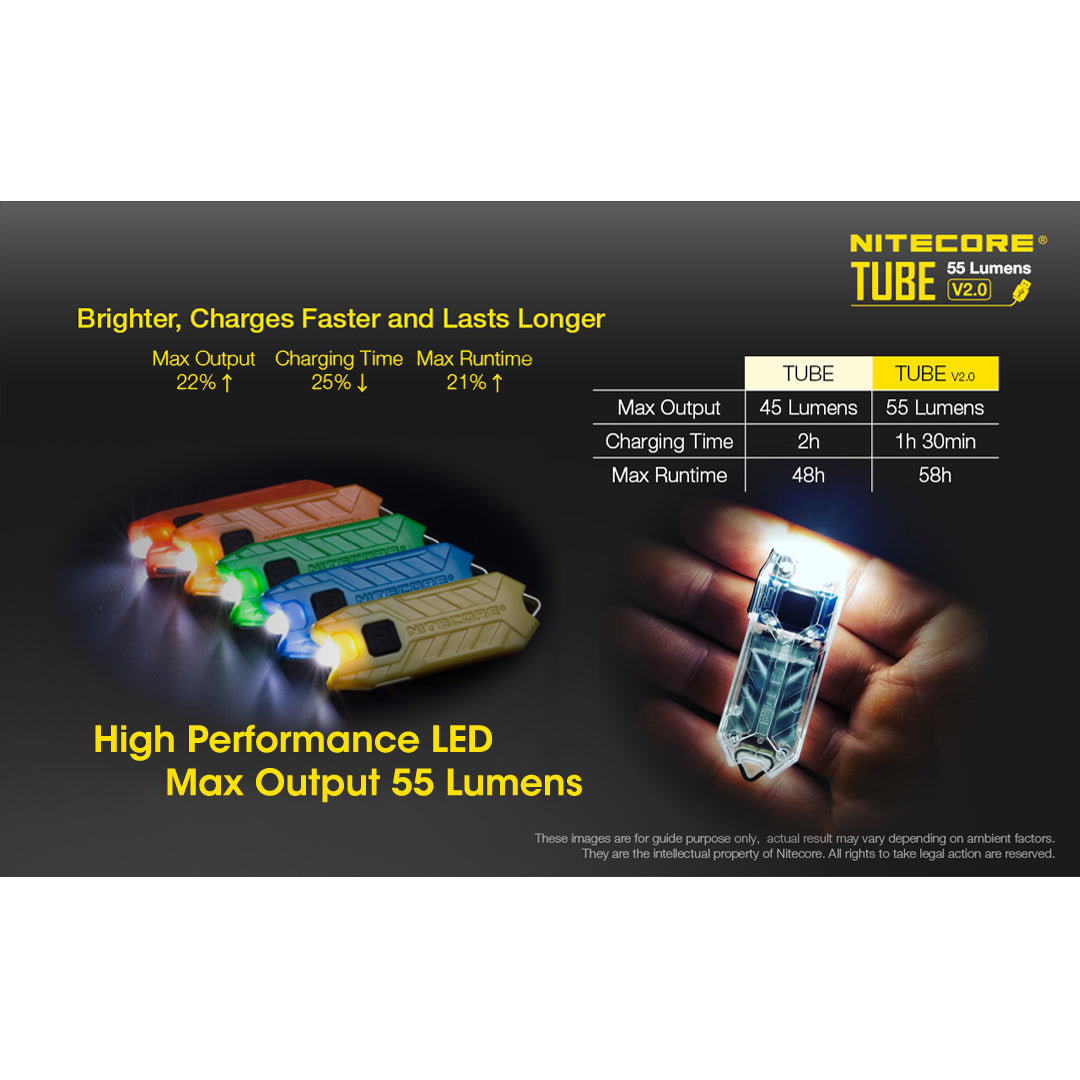 Nitecore TUBE v2 55 Lumen Rechargeable Keychain Flashlight