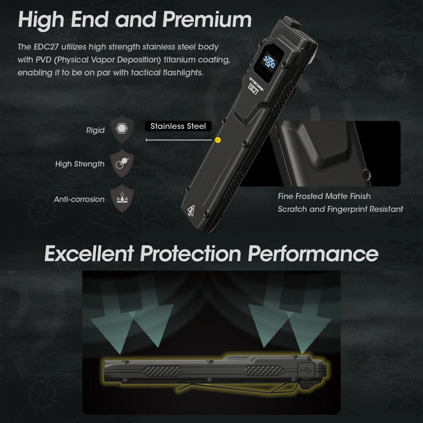 Nitecore EDC27 3000 Lumen Ultra Slim Flat EDC Flashlight