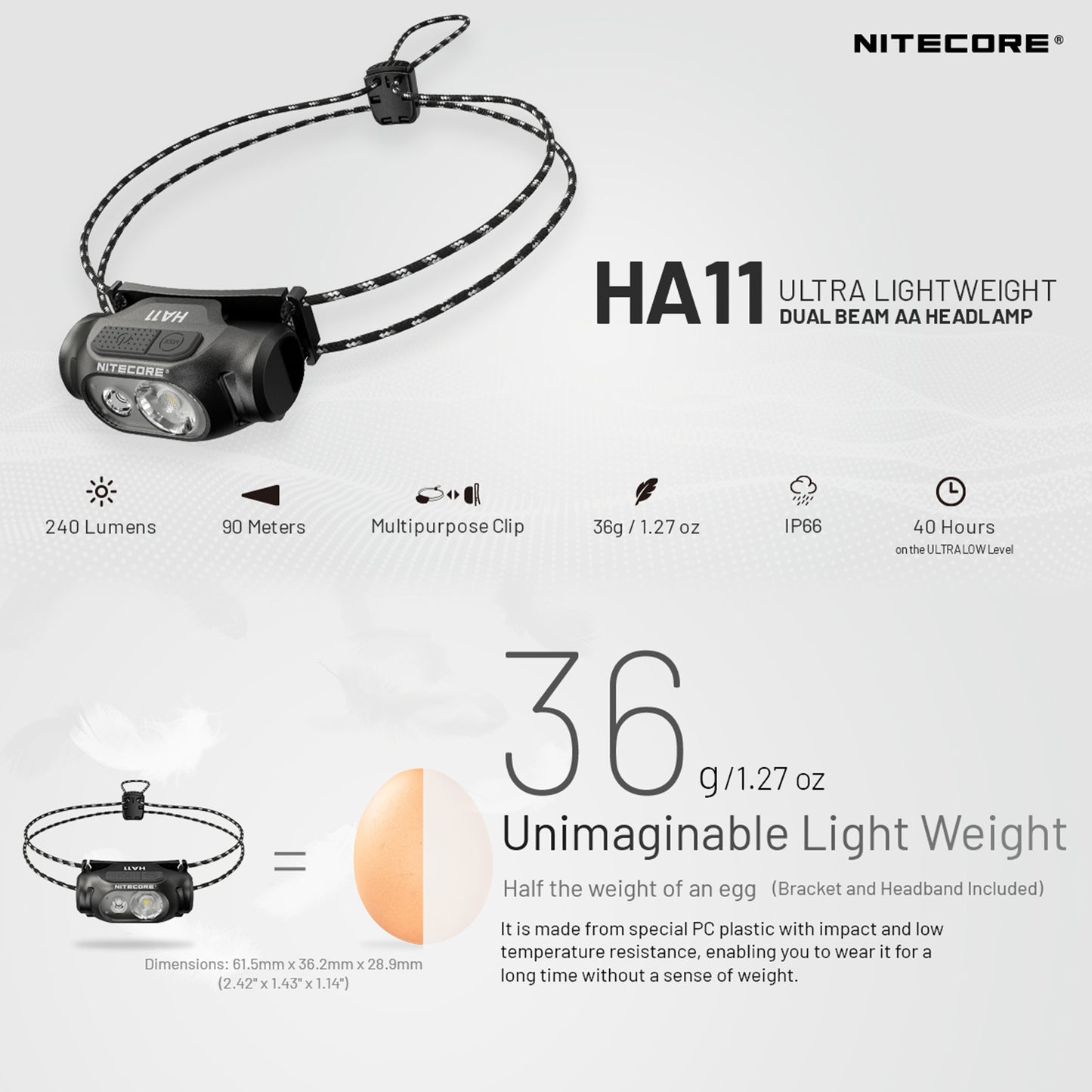Nitecore HA11 240 Lumen Lightweight Headlamp