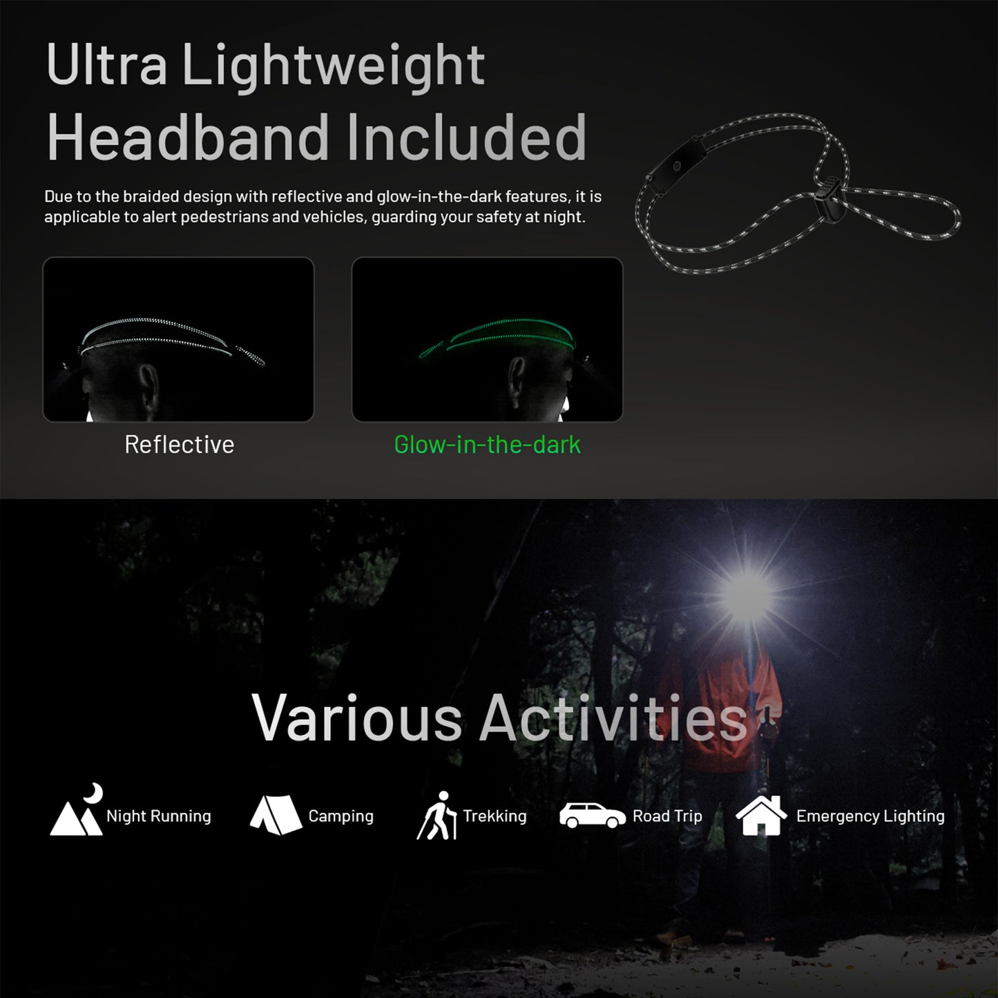 Nitecore HA11 240 Lumen Lightweight Headlamp