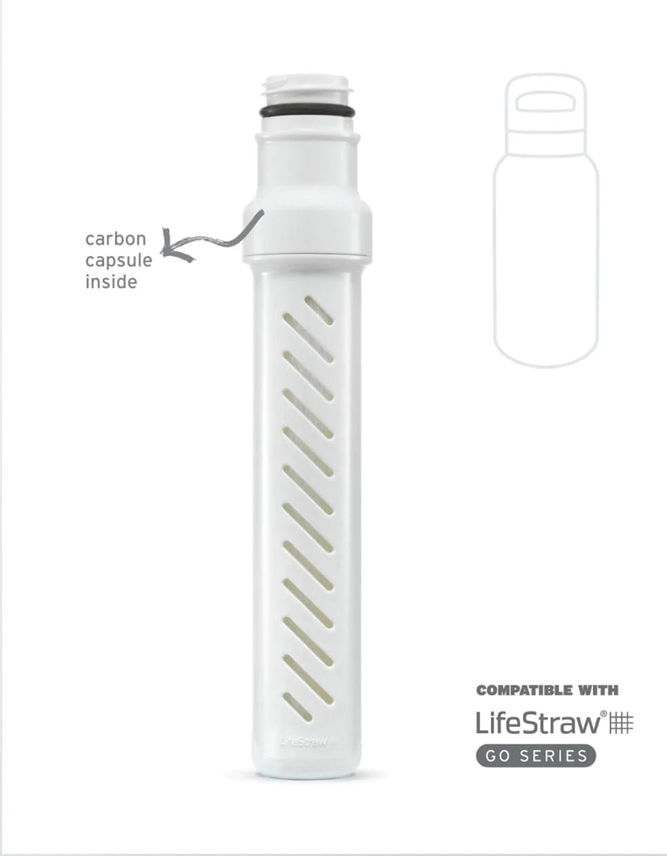 LifeStraw Go Series Replacement Membrane Microfilter