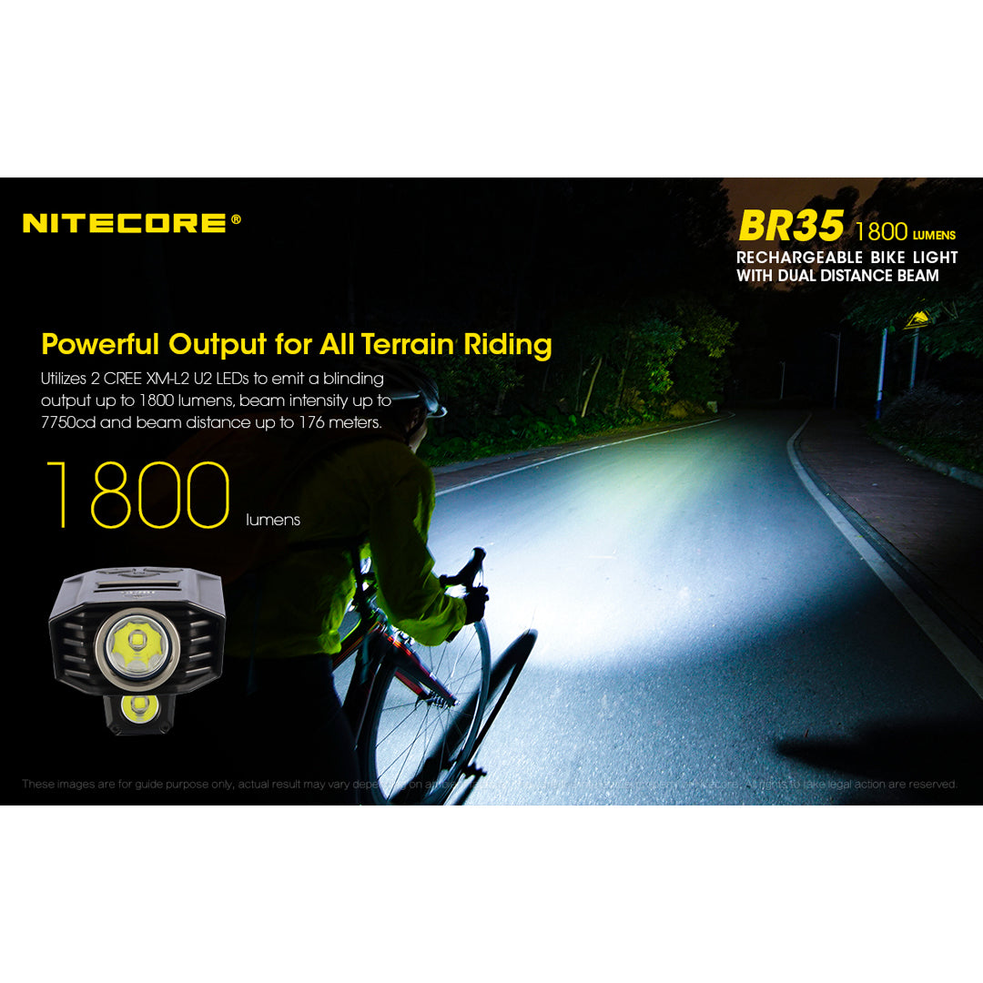 Nitecore BR35 1800 Lumens USB Rechargeable Bike Light