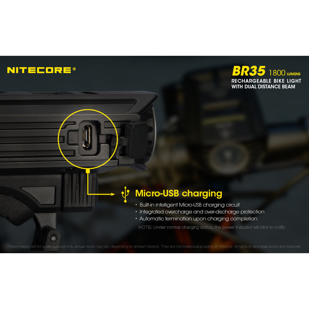 Nitecore BR35 1800 Lumens USB Rechargeable Bike Light