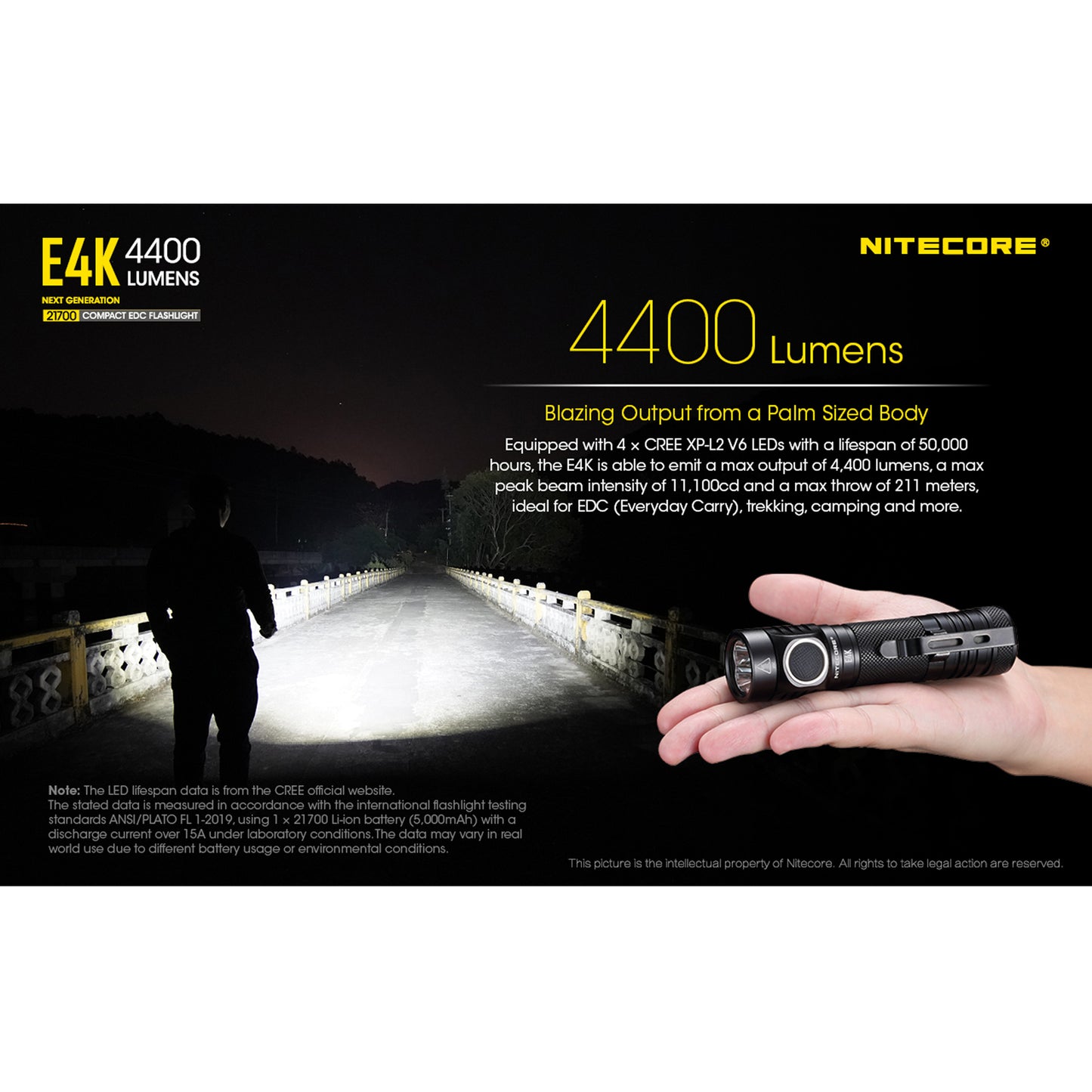 Nitecore E4K 4400 Lumens EDC Flashlight with 5000mAh USB-C Battery