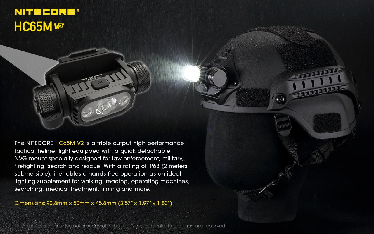 Nitecore HC65M V2 1750 Lumens NVG Mountable Helmet Light, White and Red LED