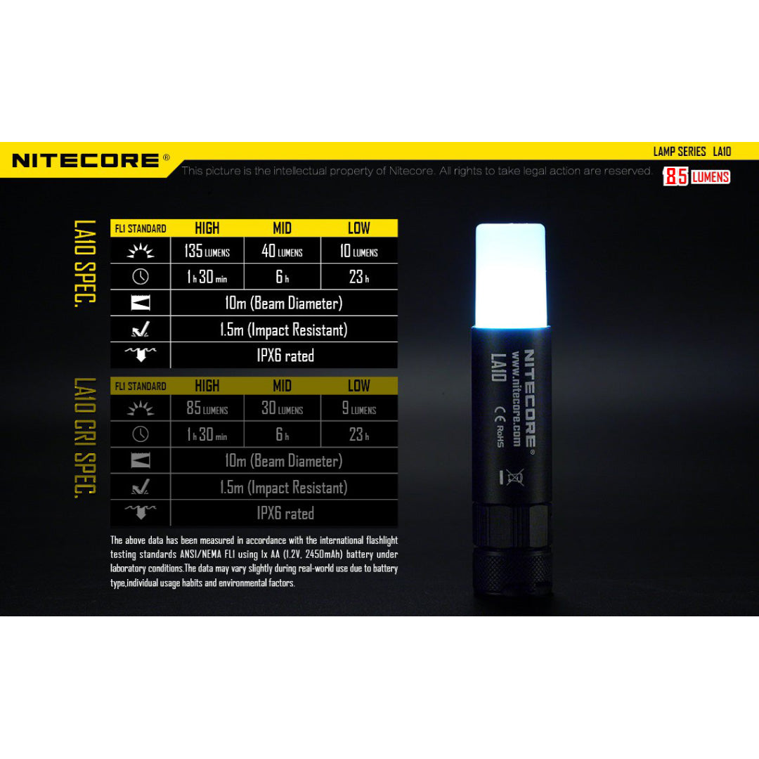 Nitecore LA10 135 Lumen Compact Lightweight Lantern