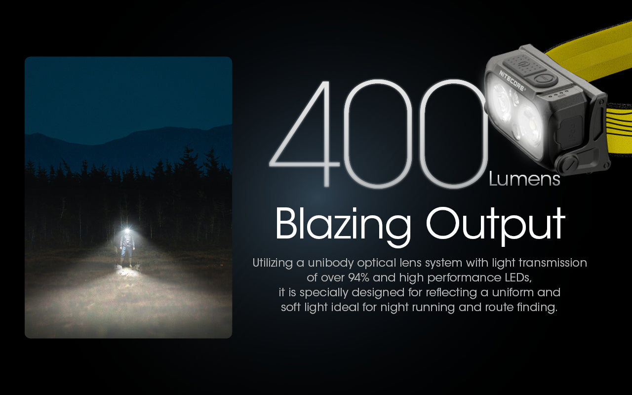 Nitecore NU25 400 Lumens Ultralight Rechargeable Headlamp