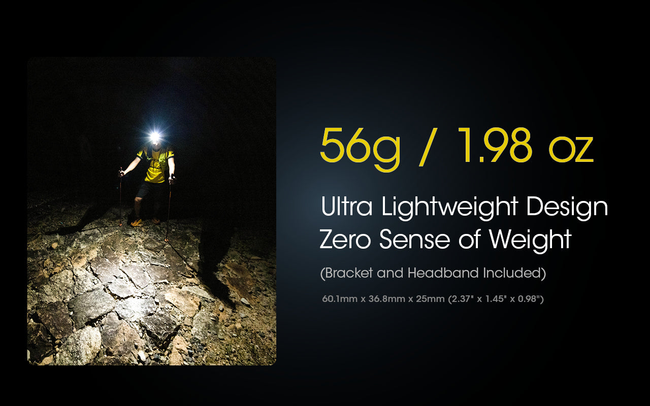 Nitecore NU25 400 Lumens Ultralight Rechargeable Headlamp