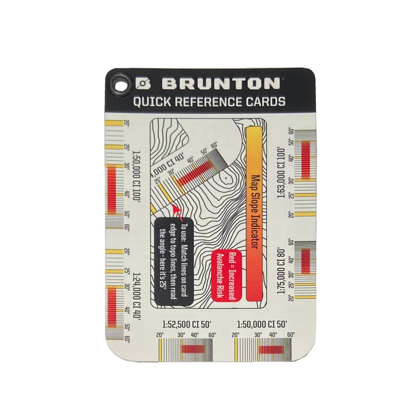 Brunton Backcountry Use Quick Reference Navigation Cards