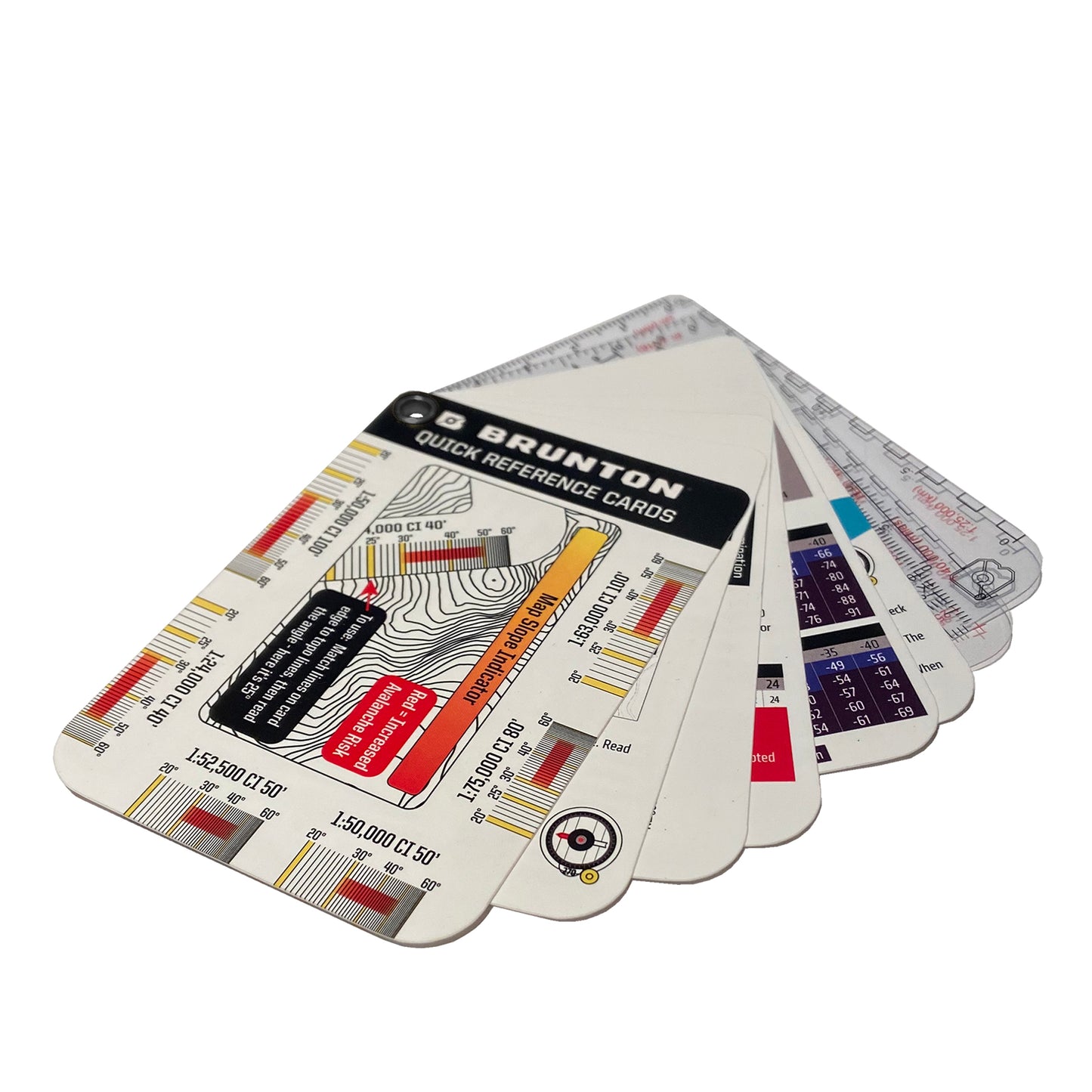 Brunton Backcountry Use Quick Reference Navigation Cards