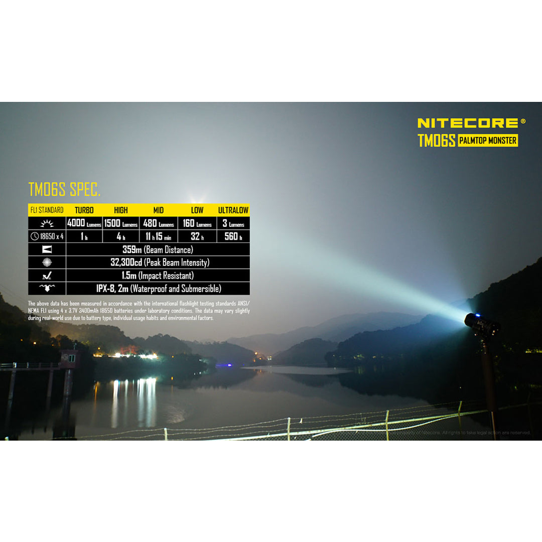 Nitecore TM06S 4000 Lumen 393 Yards CREE XM L2 U3 LED Flashlight
