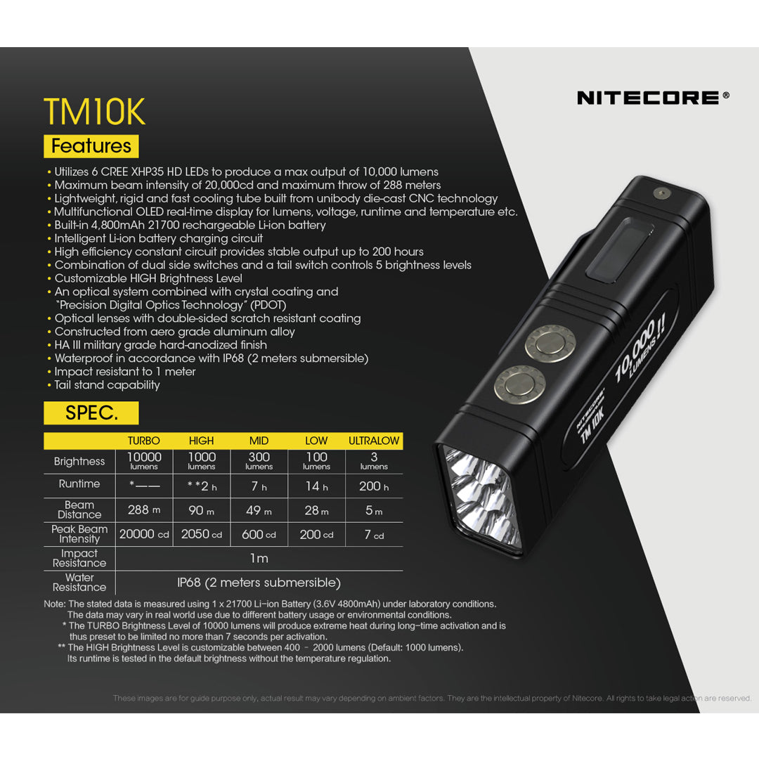 Nitecore TM10K 10,000 Lumen Burst Rechargeable LED Flashlight