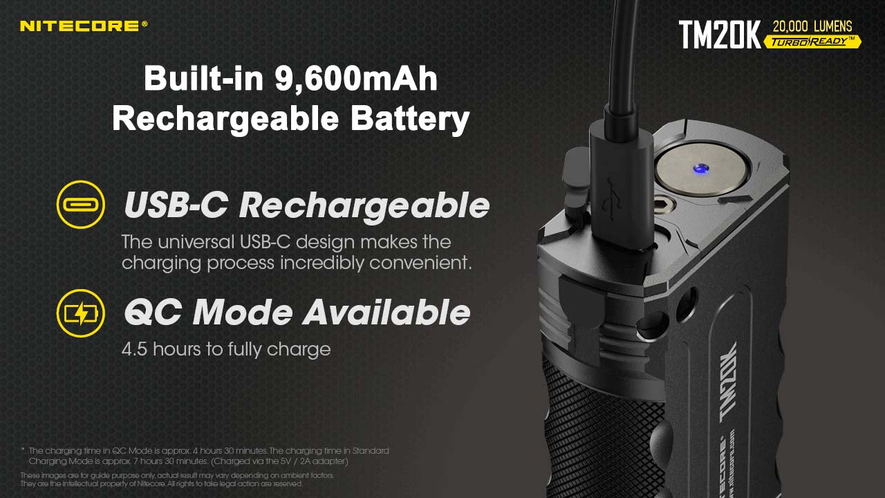 NITECORE TM20K 20,000 Lumen Rechargeable Flashlight