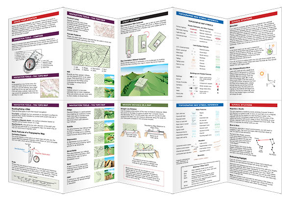 Basic Navigation