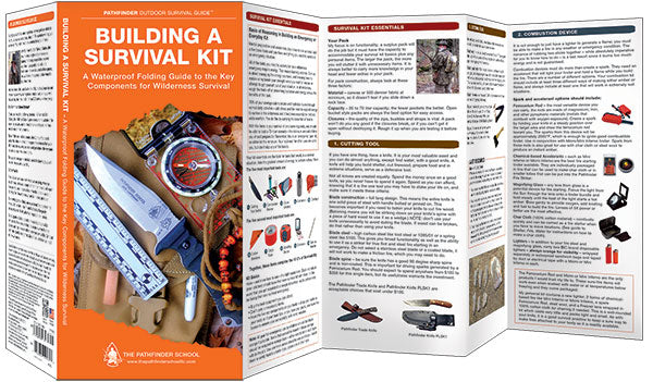 Building a Survival Kit