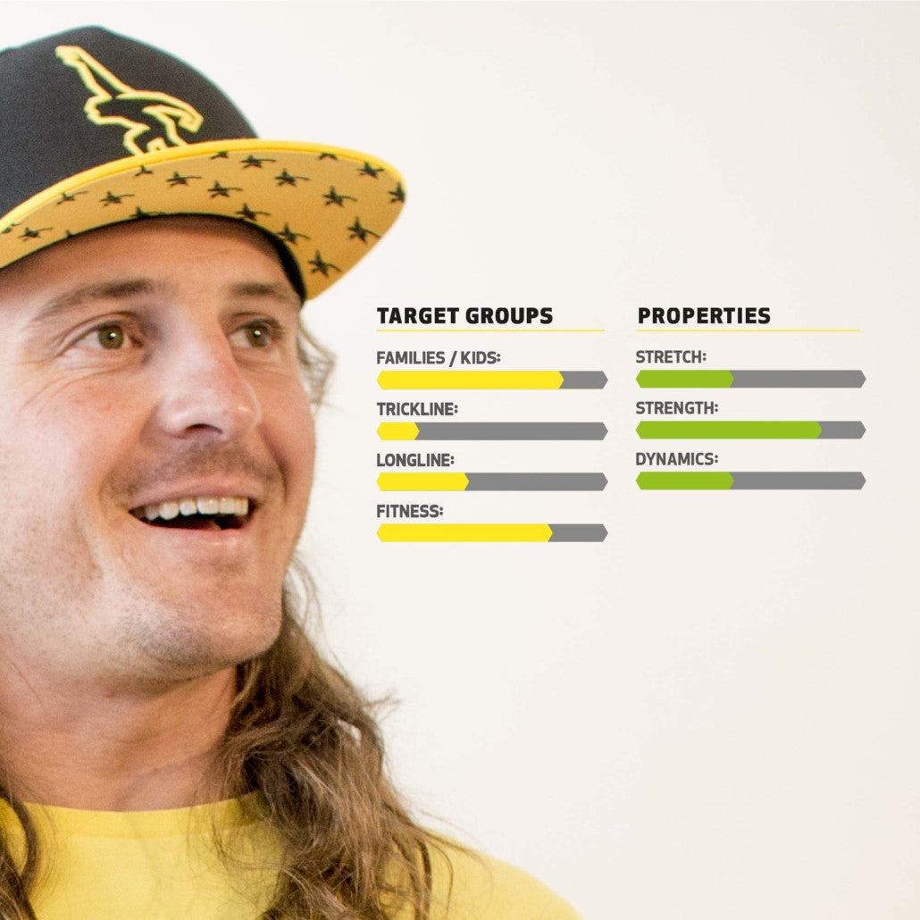 Gibbon Classic Line XL Slackline Set