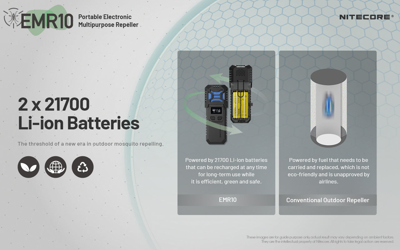 Nitecore EMR10 Rechargeable Mosquito Repeller & Power Bank