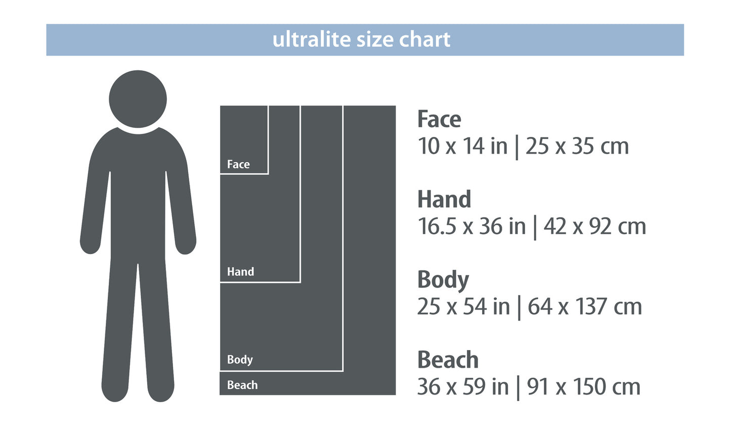 PackTowl UltraLite Face Towel