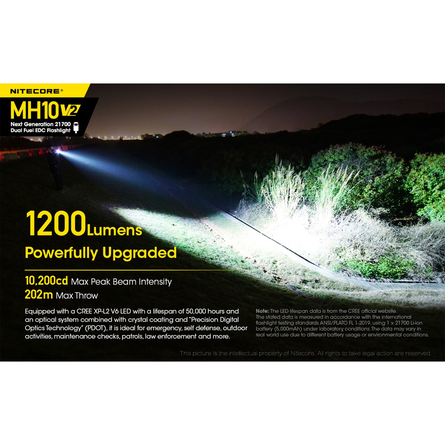 Nitecore MH10 v2 1200 Lumen USB-C Rechargeable Flashlight