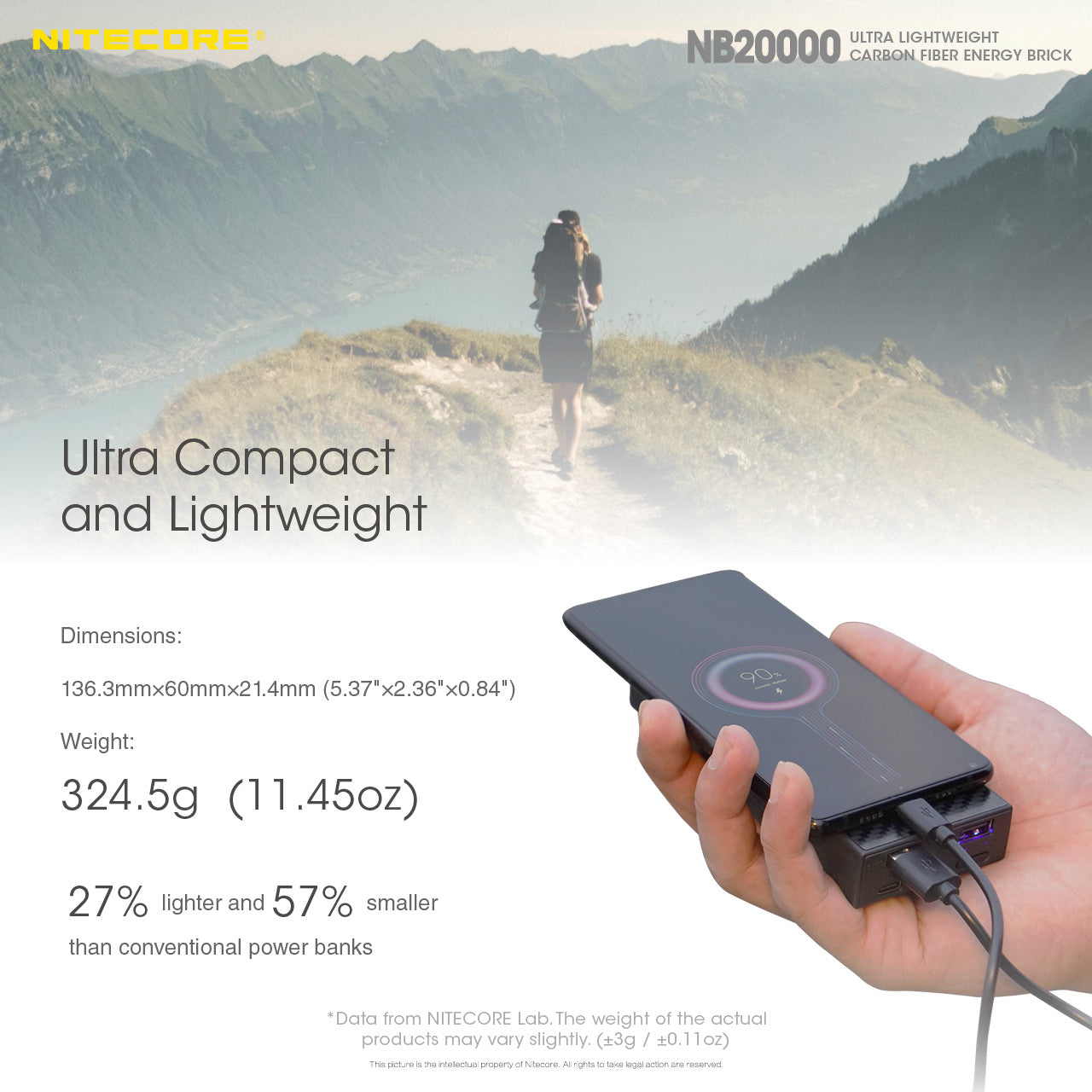 Nitecore NB20000 QC USB & USB-C 4 Port 20,000 mah Power Bank (REV.2)