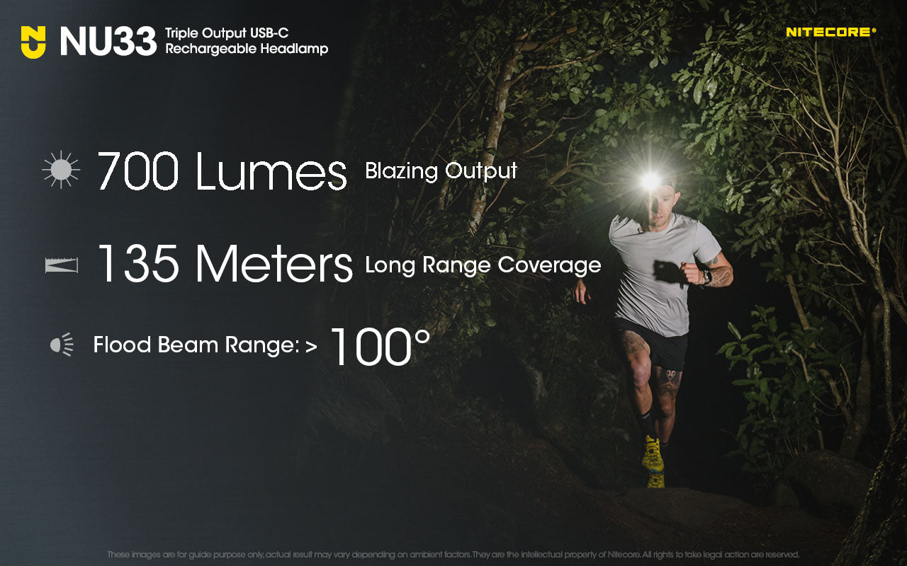 Nitecore NU33 700 Lumen LED Rechargeable Headlamp w/White and Red Beams