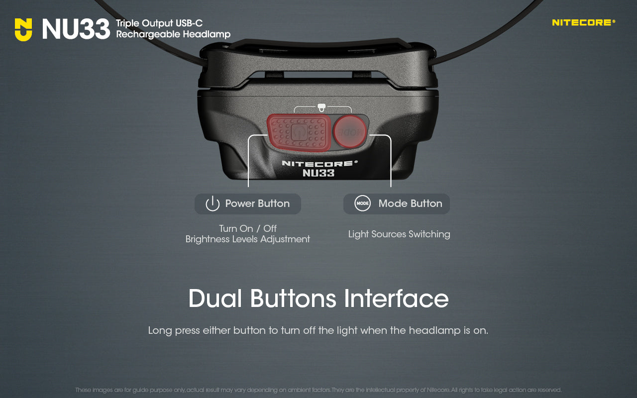 Nitecore NU33 700 Lumen LED Rechargeable Headlamp w/White and Red Beams