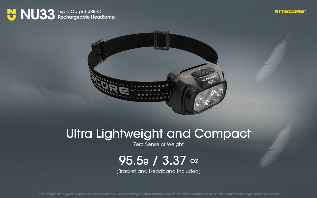 Nitecore NU33 700 Lumen LED Rechargeable Headlamp w/White and Red Beams
