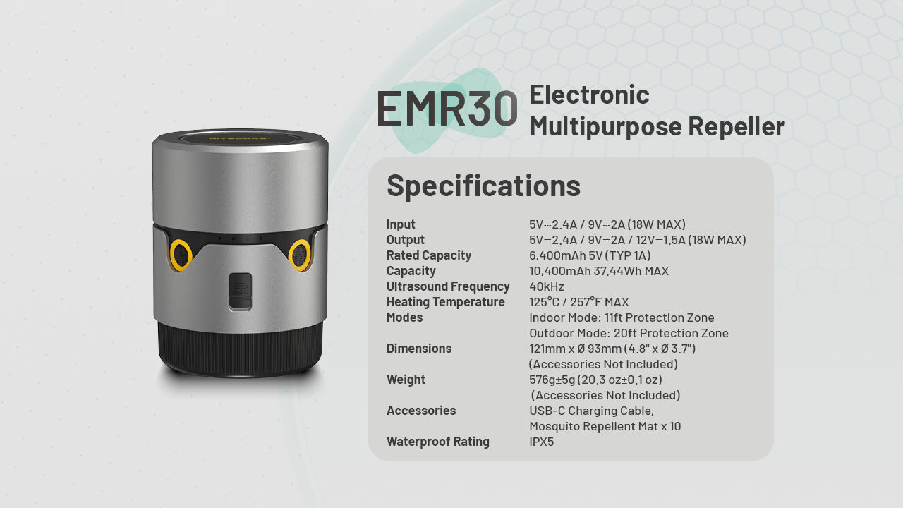 Nitecore EMR30 Rechargeable Mosquito Repeller