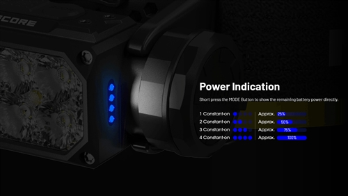 Nitecore HC65 UHE 2000 Lumen USB-C Rechargeable Headlamp