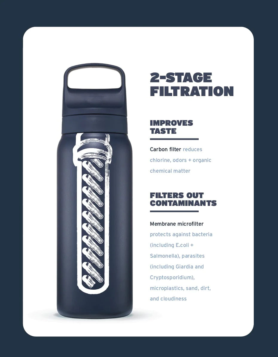 LifeStraw Go Series - Stainless Steel 24 oz
