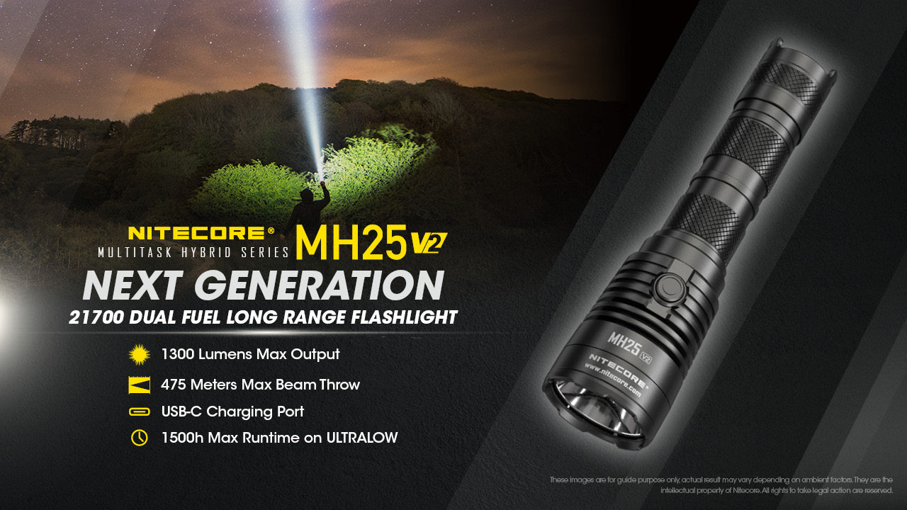 Nitecore MH25 v2 USB-C Rechargeable Flashlight