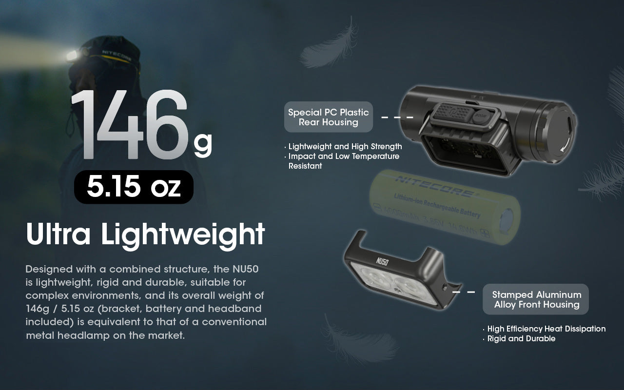 Nitecore NU50 1400 Lumen Lightweight USB-C Rechargeable Headlamp
