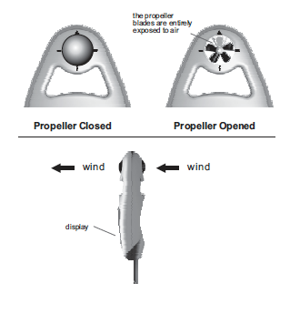 Brunton ADC Wind Handheld Weather Station