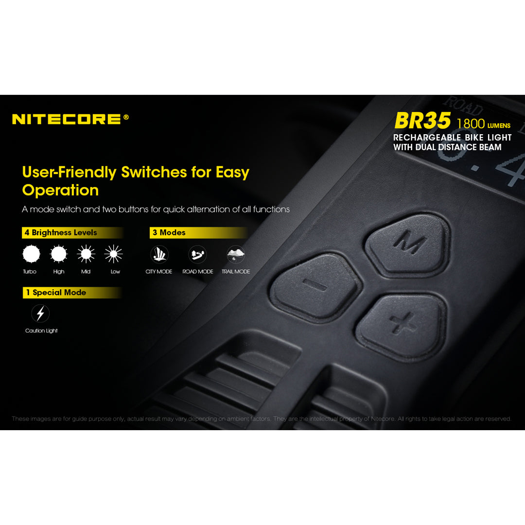 Nitecore BR35 1800 Lumens USB Rechargeable Bike Light