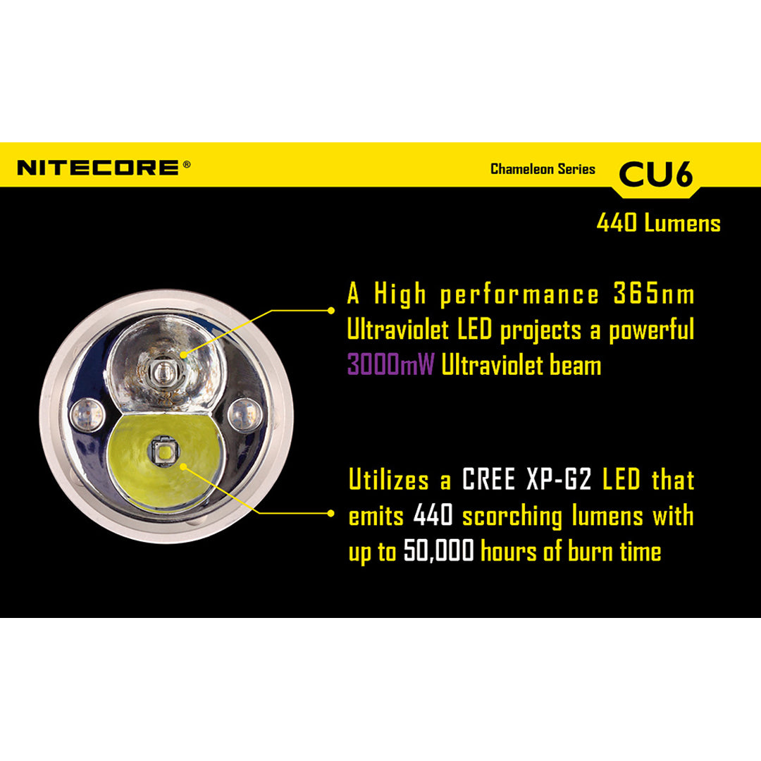 Nitecore CU6 440 Lumen UV LED Flashlight