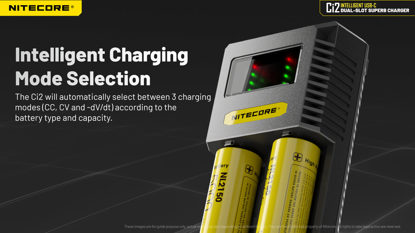 Nitecore Ci2 Dual Slot Universal Battery Charger