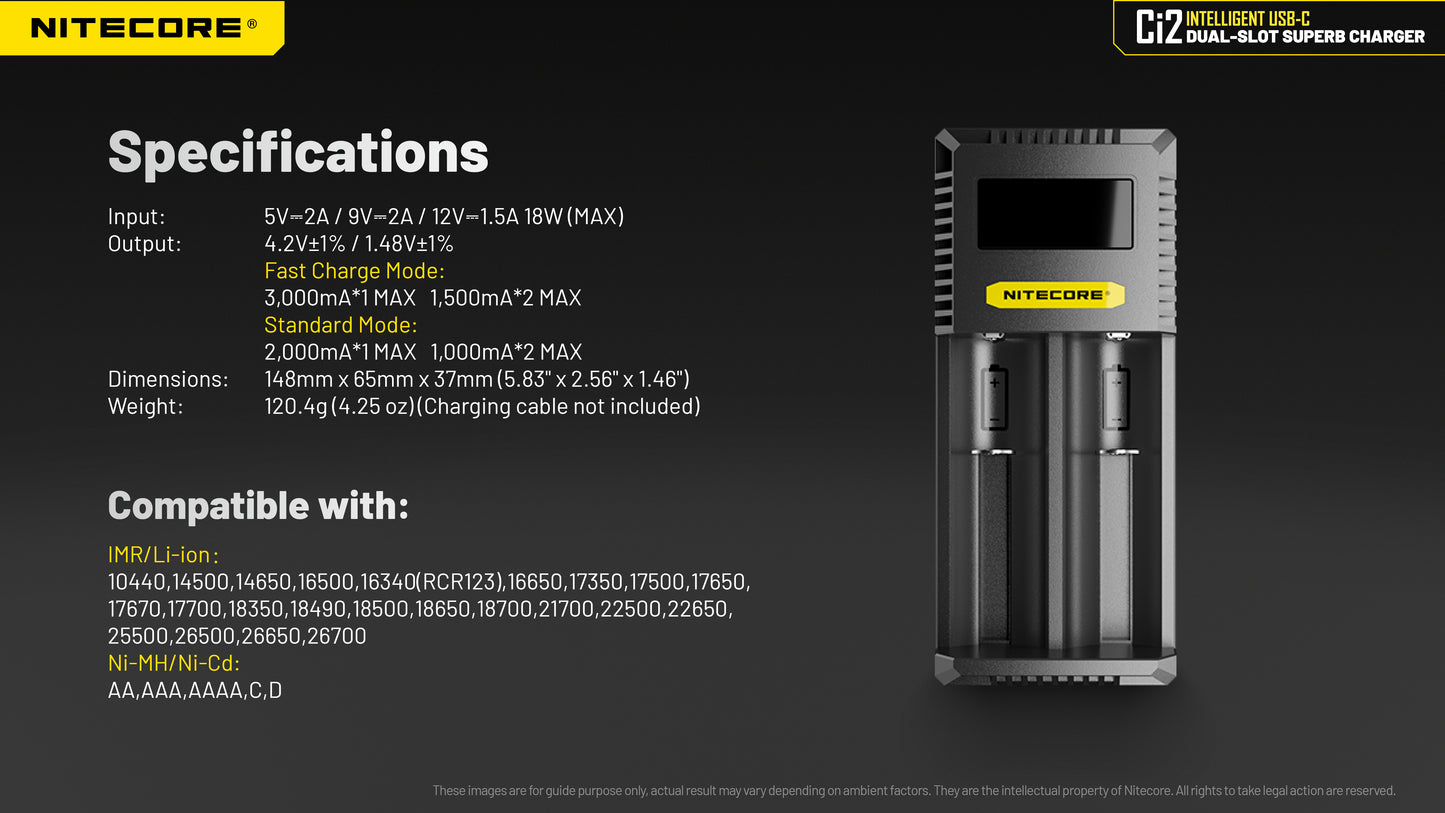 Nitecore Ci2 Dual Slot Universal Battery Charger