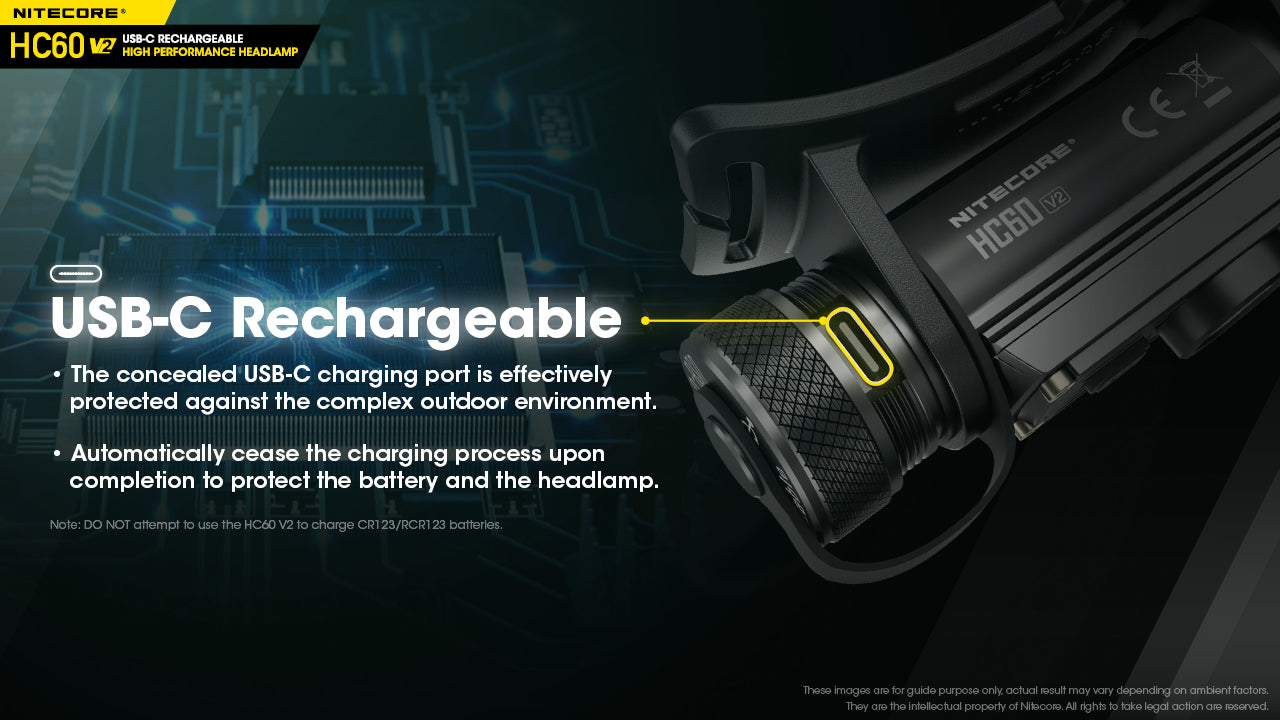 Nitecore HC60 V2 1200 Lumen USB-C Rechargeable Headlamp with 3400mah 18650 Battery