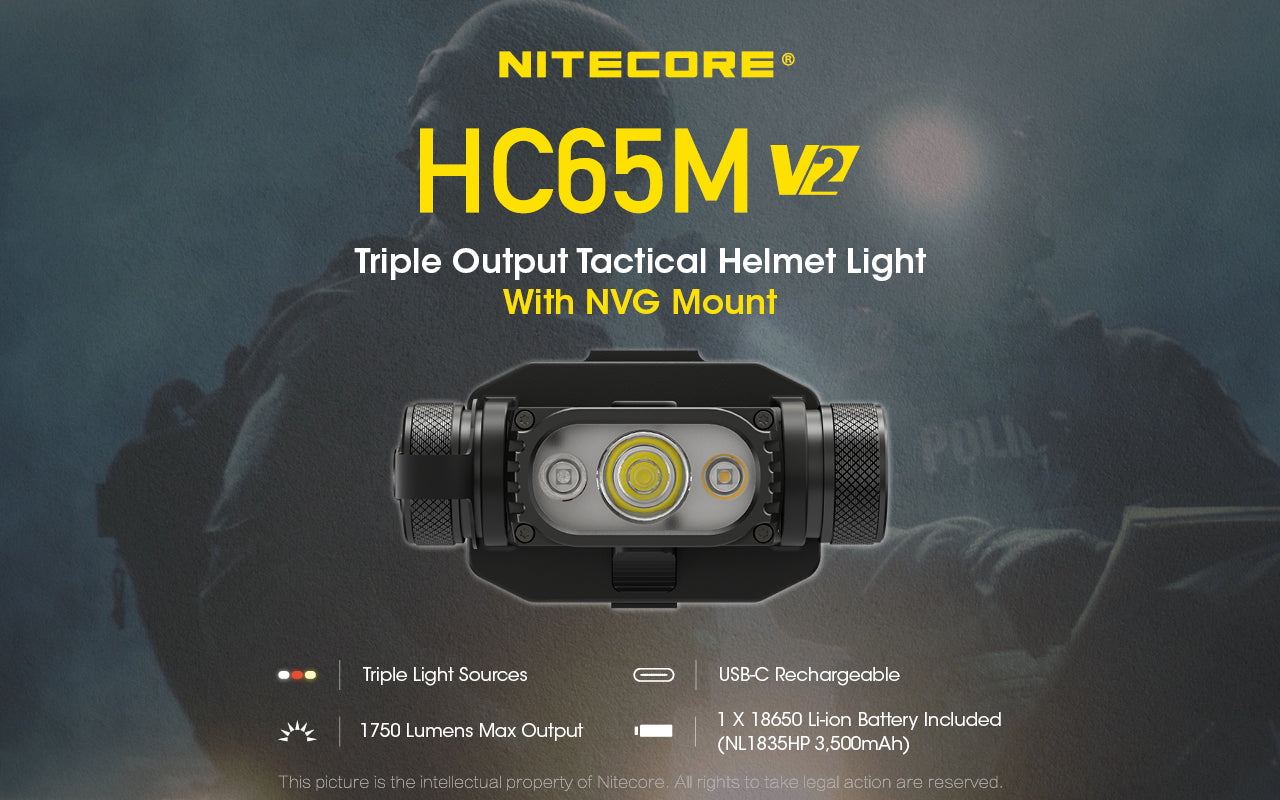 Nitecore HC65M V2 1750 Lumens NVG Mountable Helmet Light, White and Red LED