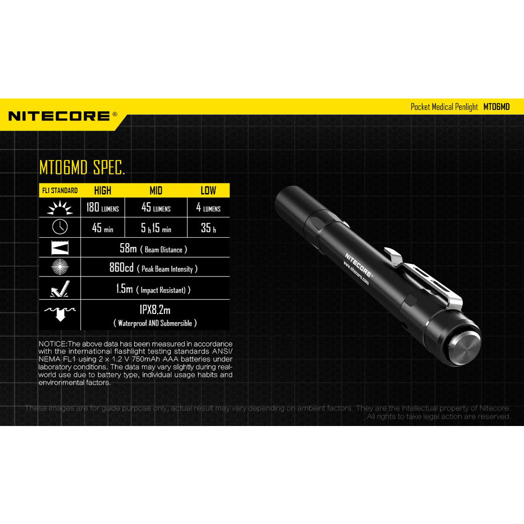 Nitecore MT06MD 180 Lumen Pen Light
