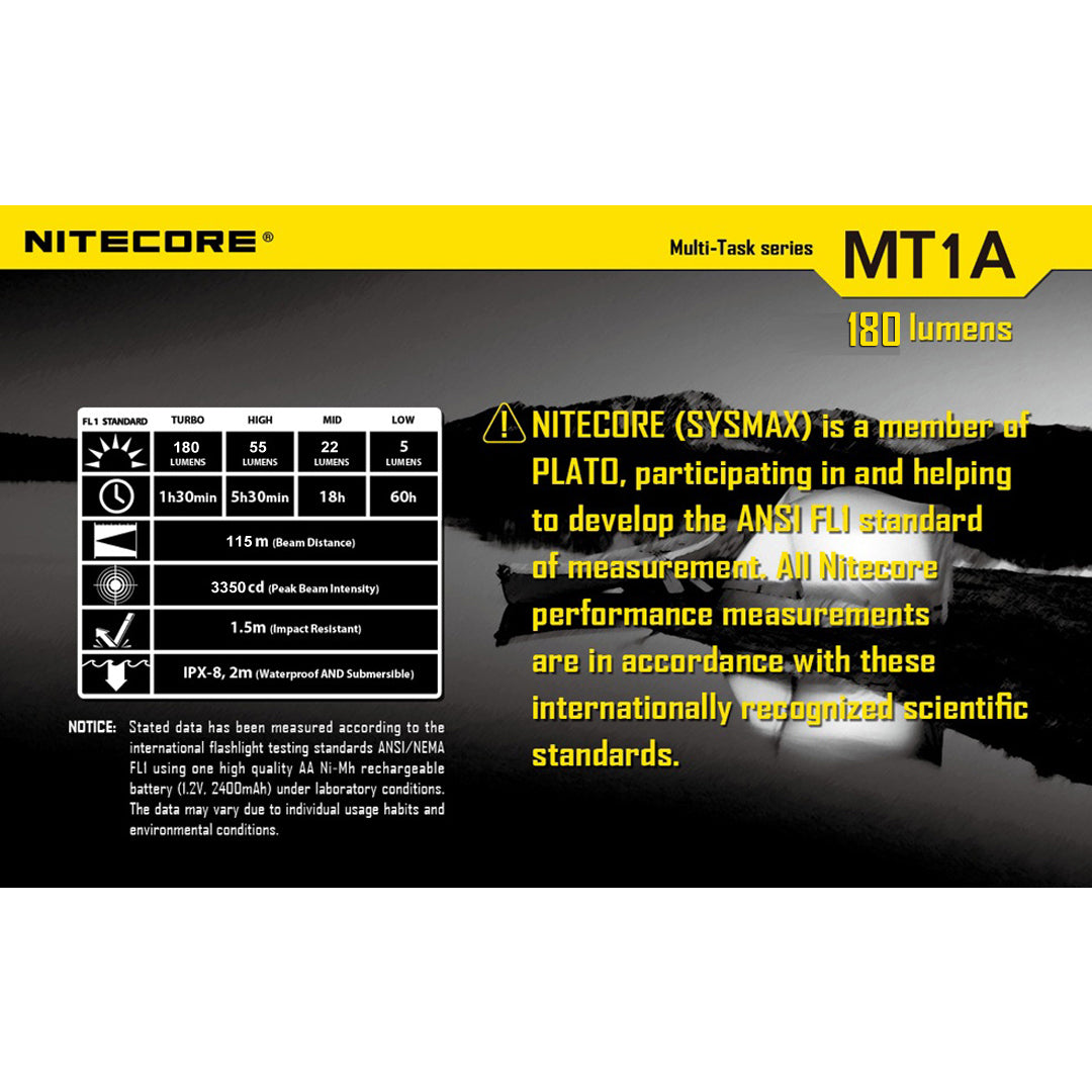 Nitecore MT1A 180 Lumen EDC LED Flashlight (1x AA Battery Powered)