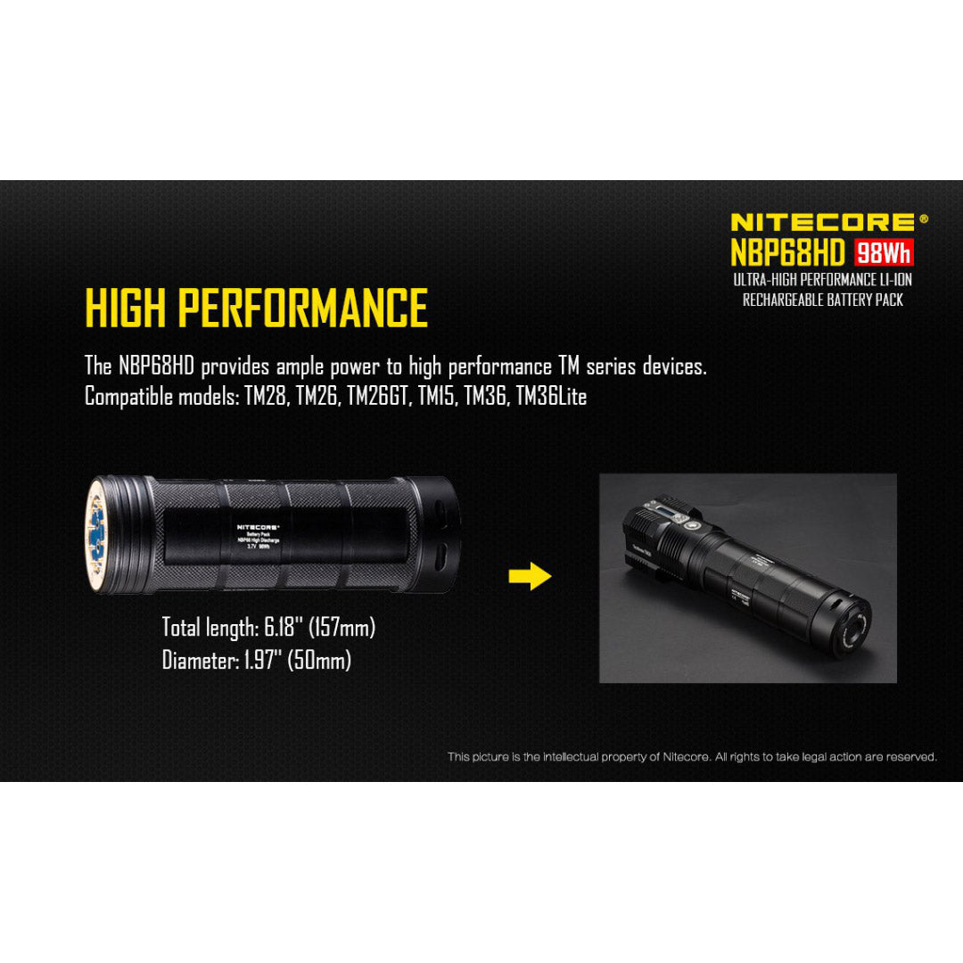 Nitecore NBP68HD Advanced Li-ion Rechargeable Battery Pack for TM28 TM15 TM26 TM36, TM38 (Upgrade for NBP52 and NBP68)