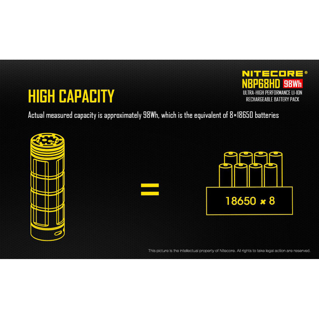 Nitecore NBP68HD Advanced Li-ion Rechargeable Battery Pack for TM28 TM15 TM26 TM36, TM38 (Upgrade for NBP52 and NBP68)