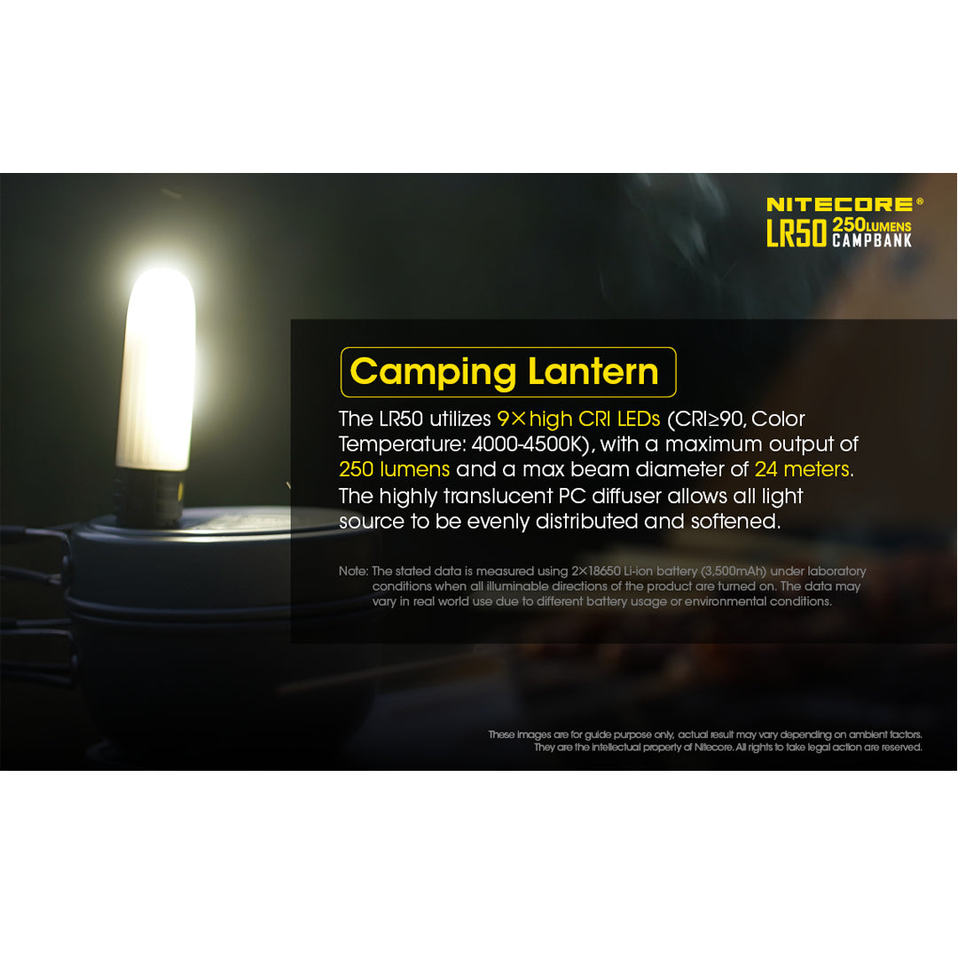 Nitecore LR50 250 Lumen Campbank USB Rechargeable LED Camping Lantern