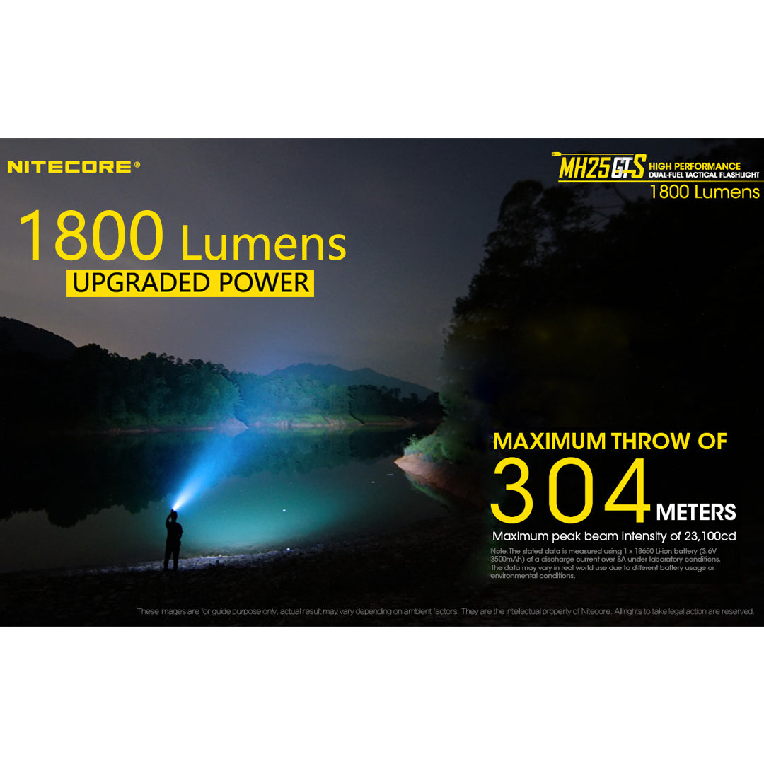 Nitecore MH25GTS 1800 Lumen Rechargeable Tactical Flashlight