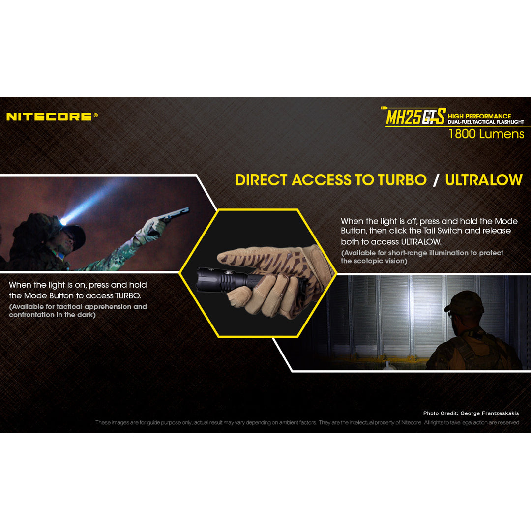 Nitecore MH25GTS 1800 Lumen Rechargeable Tactical Flashlight