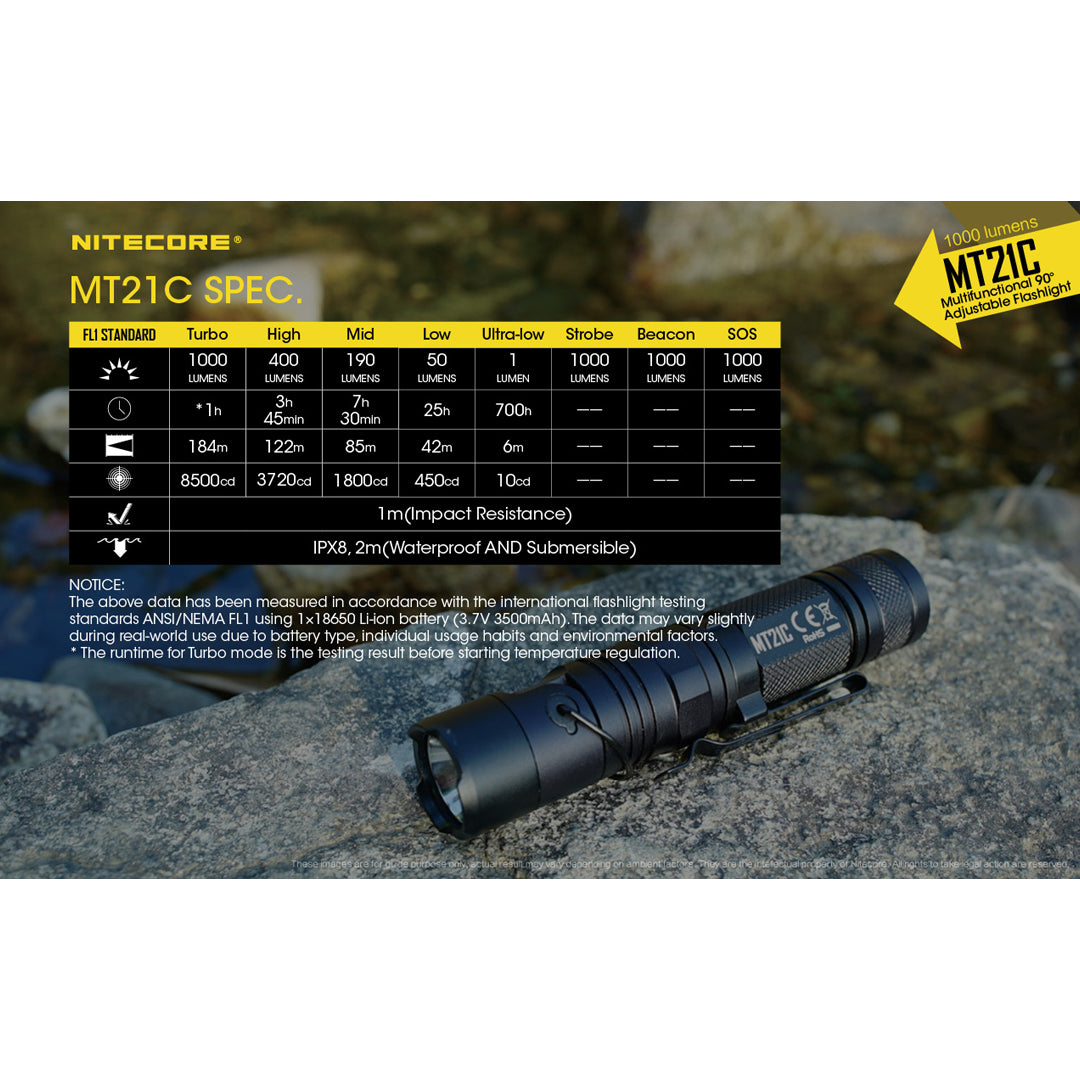 Nitecore MT21C 1000 Lumen Multitask 90 Degree Adjustable Flashlight