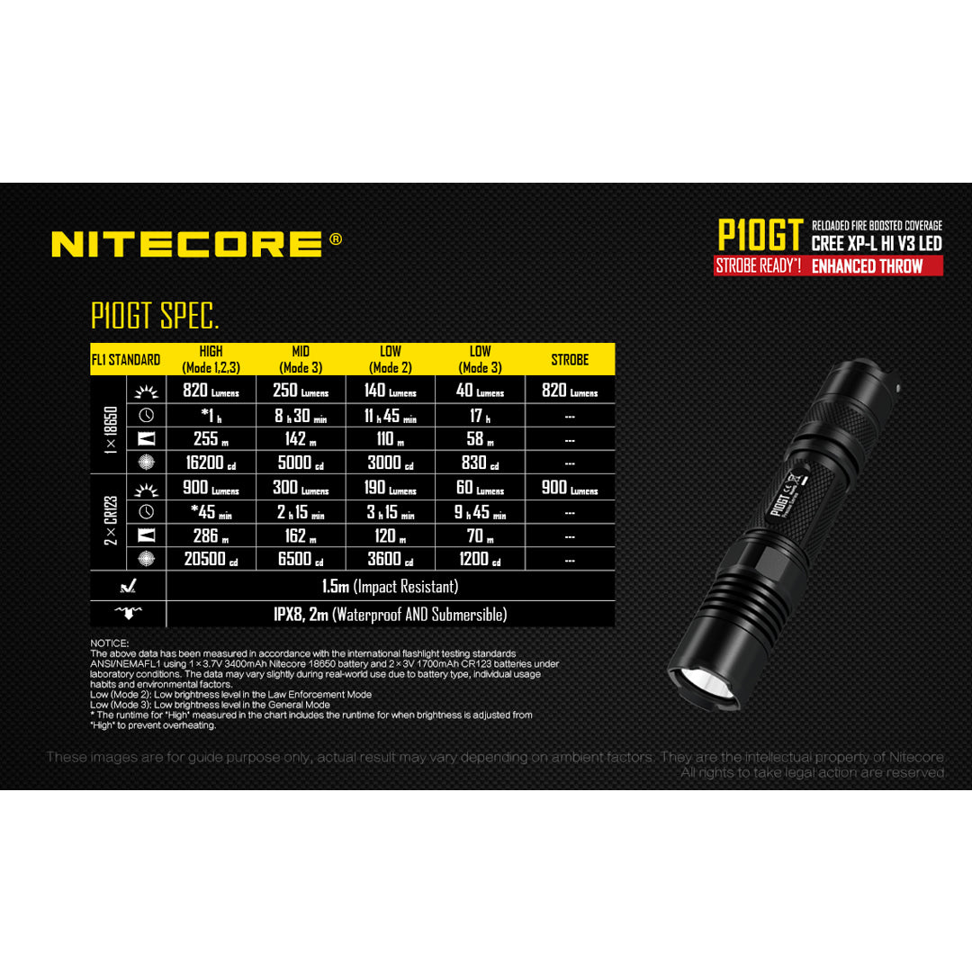 Nitecore P10GT Cree XP-L HI V3 312 Yard Compact LED Tactical Flashlight